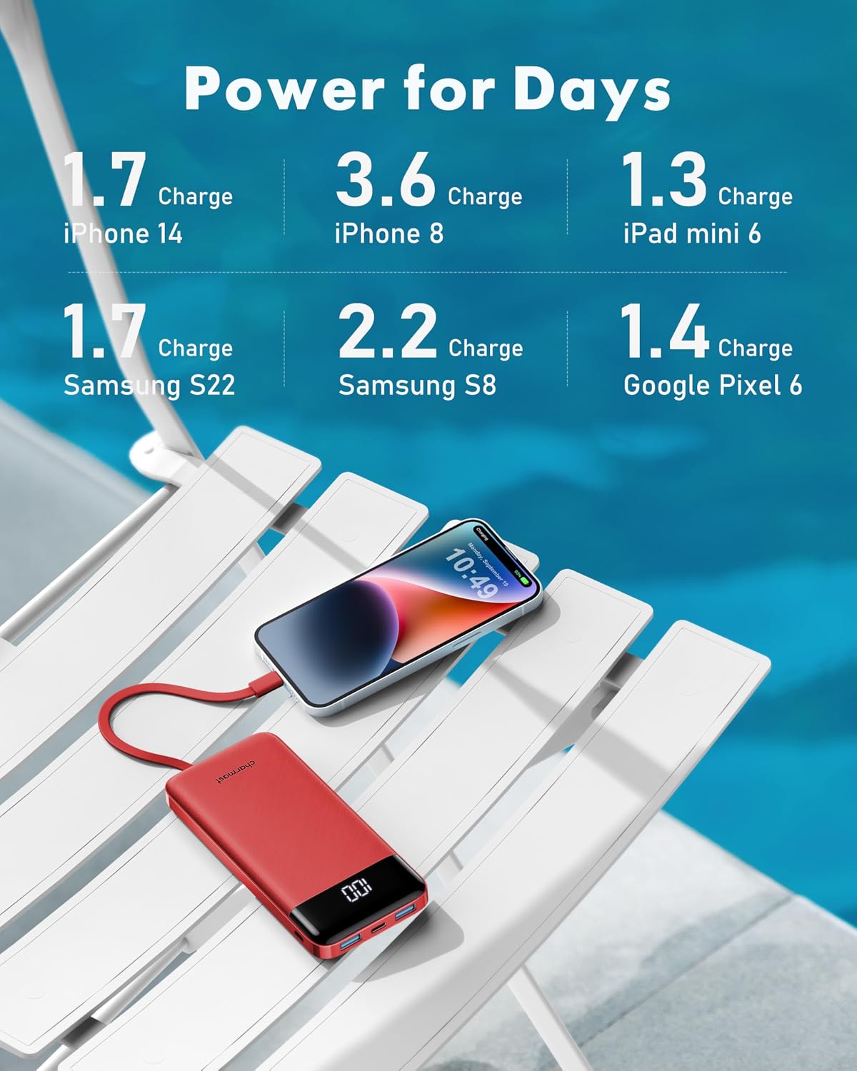 charmast Portable Charger with Built-in Cables X 4, Portable Phone Charger | 10000mAh USB C Battery Pack for All Phones Tablets,Cables Reinforced,Charge 6 Devices at Once,for Women Teens Students - Image 6