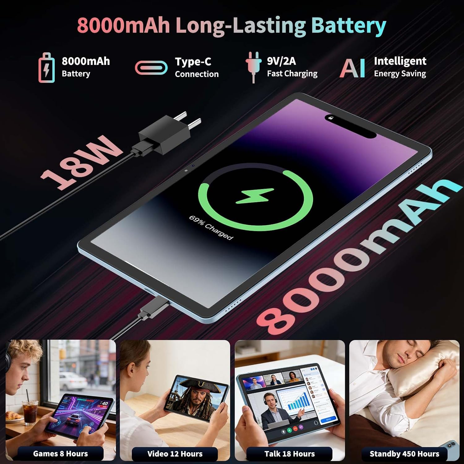 10 inch Tablet with Keyboard - Android 16 Tablet with 24GB+256GB+2TB Expand | 2026 Gemini AI Tablet PC with 8-Core, 5G WiFi, 8000mAh, GMS, GPS, 2-in-1 Electronic Tablet with Case, Mouse, Stylus (Black) - Image 6